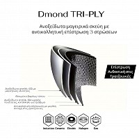 ΚΑΤΣΑΡΟΛΑ ΑΝΟΞΕΙΔΩΤΗ ΜΕ ΓΥΑΛΙΝΟ ΚΑΠΑΚΙ Dmond TRI-PLY 28εκ. ΑΝΤΙΚΟΛΛΗΤΙΚΗ ANKOR  248-28