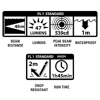 SJ3A116 Φακός MAGLITE Solitaire AAA LED μπλε